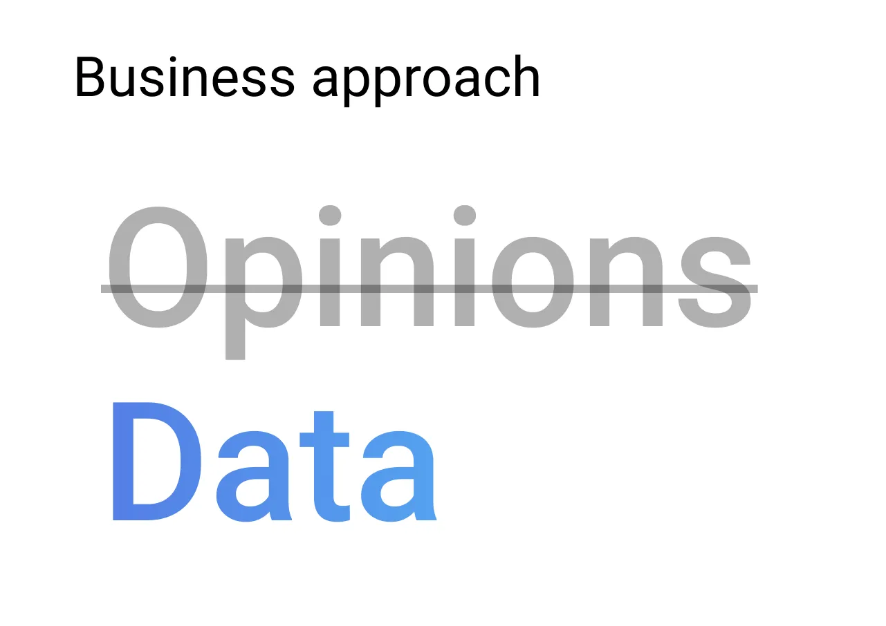Data-driven decision making
