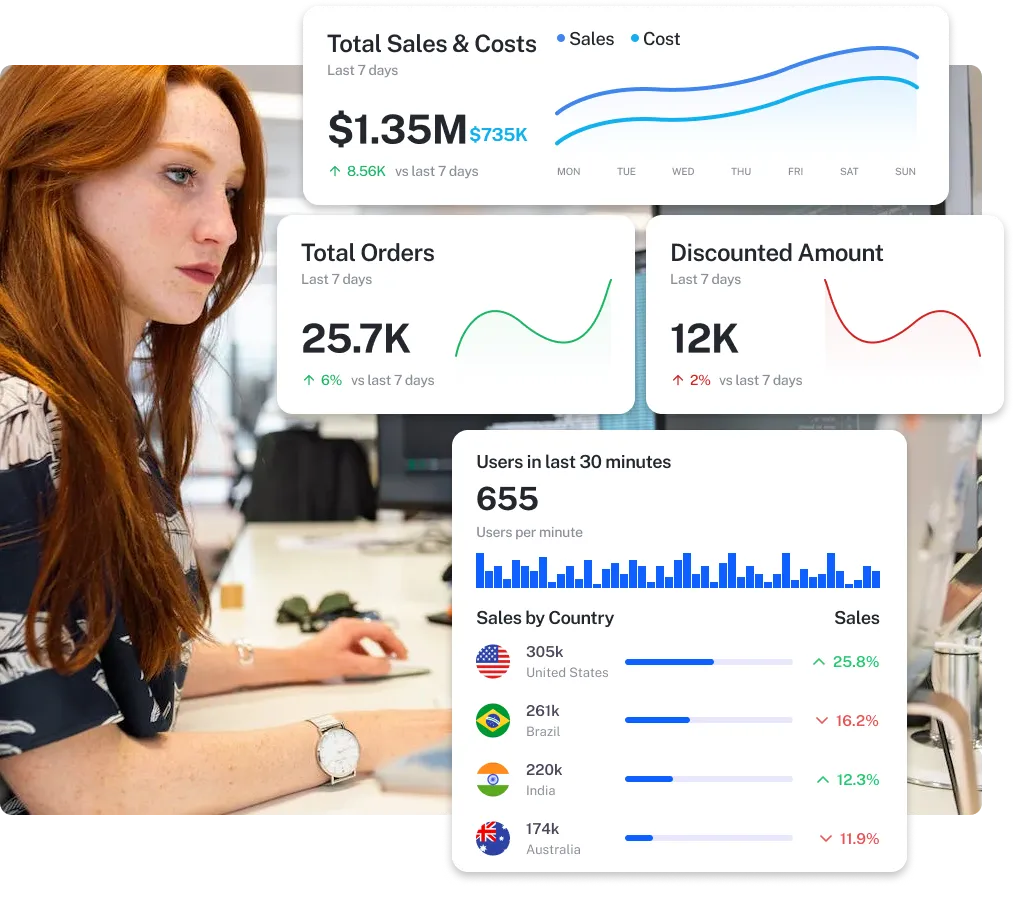 Data analytics dashboard