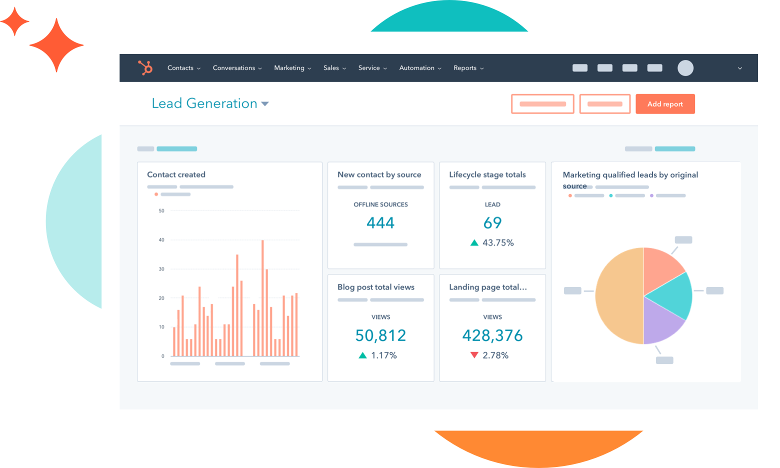 HubSpot dashboard built by Growth Media