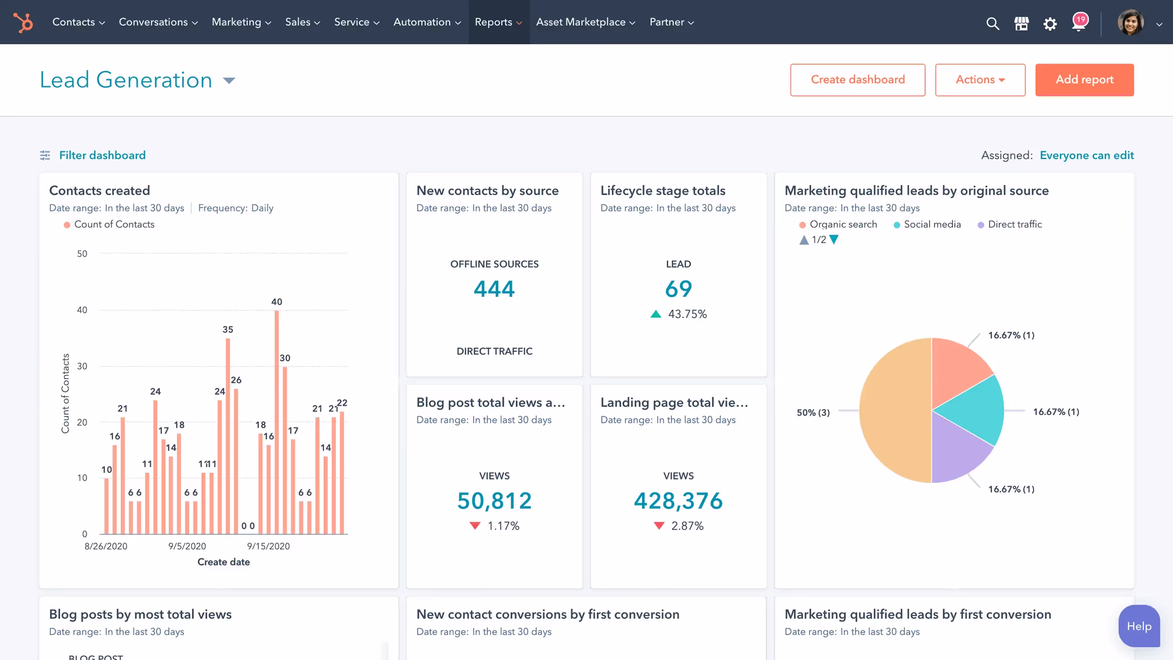 HubSpot sales CRM